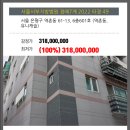 역촌동 15-12 이미지