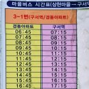 부산치유의숲 방문자센터 이미지