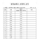 (12/15) 나만의 향수 만들기 이미지
