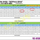 알프스 태양광발전소 네이버블로그