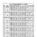 이의후 개인전 이미지