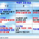 2014.2.21 서울시 교육청 고3 설명회 - 정시 이미지