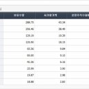 고려카 이미지