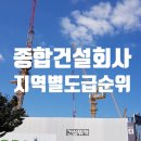 선우종합건설(주) 이미지