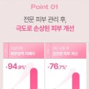 영 | 올리브영 피지오겔 2종 후기❤️