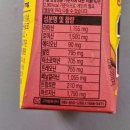 지에스25 에스장승배기역점 | CJ 얼티브 프로틴 밤맛 내돈내산 솔직 후기! (진짜 맛밤과의 싱크로율은?)