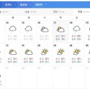 경기도 이천시, 28일 새벽-아침 호우예비특보 이미지