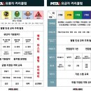 탄벌태권도장 이미지