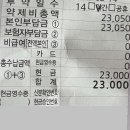 약제비 비급여에 안적혀있는건 건강보험 적용되는 거 아니오? 이미지