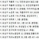 더웰피부과의원 이미지