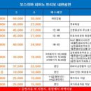 모스크바 피아노 트리오 내한공연 이미지