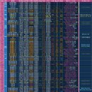 12월 10일 장마감브리핑 이미지