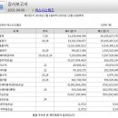 넥스시스템즈 이미지