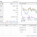 태원기업