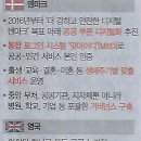 모두마트 이미지