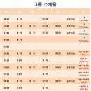 녹번필라테스 샤워실 구비된 한명씩 친절하게 봐주는 <에이치필라테스> 방문 후기