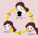 요산 이미지