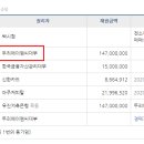 신우에이엠씨