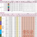 중흥파크경로당 이미지