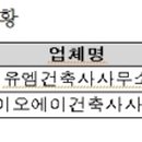 건축사사무소유엠