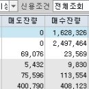 케이에프티컴퍼니 이미지
