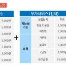 드림통신 이미지
