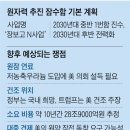 핵연료 확보, 美와 실무협의 없이 발표, 트럼프 설득이 관건 이미지