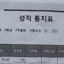 이성주국어전문학원