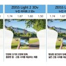 서문안경 이미지