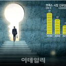에이코스텍