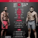 ★UFC 182 예측. 존스 vs DC. 이미지