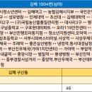 불암양장골 이미지