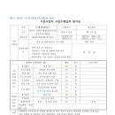 미래엠앤에스 Daum카페