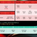 대학로발레학원 이미지