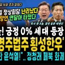 정상회담 난리났다, 굥 망언 찾아 박제 성공.. 마침내 굥 지지율 긍정 0% 세대 등장 (횡성한우 경주법주, 굥 기시다 초호화 만찬, 이미지