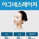 아그네스 이미지