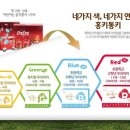 홍키통키 이미지