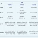 광장44호 이미지