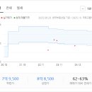 상인KCC스위첸 이미지