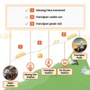 강남족욕대구황금점 | 하노이에서 사파, 슬리핑 기차, 판시판 스타벅스, 강남식당, 사파 야시장, 레이디 힐 사파 리조트, 사파...