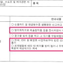 서비스업청소용역 이미지