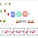 [출석부] 2월6일 금요일 불금은 어김없이 온다~ 이미지