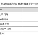 씨에스테크놀로지(주) - 안양시 만안구 | 씨에스테크놀로지(주)