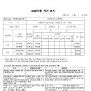 하우투스터디학원 이미지