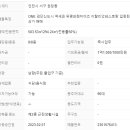 엔젤리움공인중개사사무소 이미지