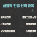 [학점은행제] 심리학개론 이미지