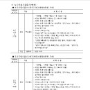 수원-1740 이미지