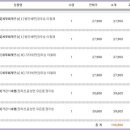세로세무회계 이미지