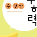 P-5904 네이버블로그