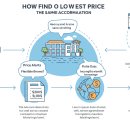 코자837모텔 이미지